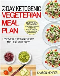 Keto Meal Plan Video